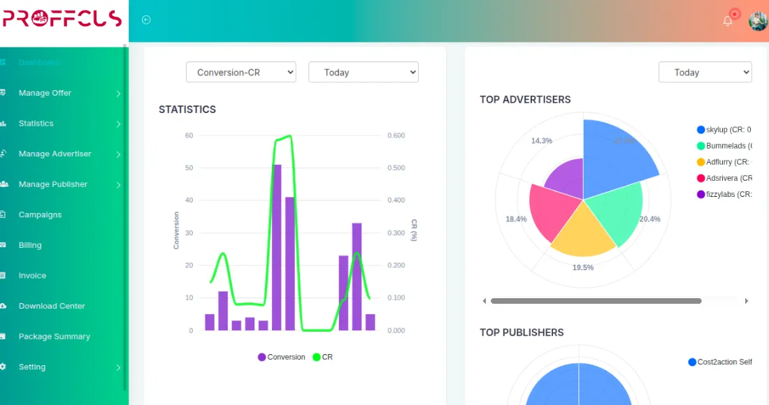 dashboard image